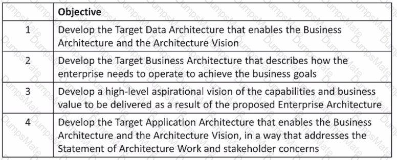 OGEA-103 Question 11